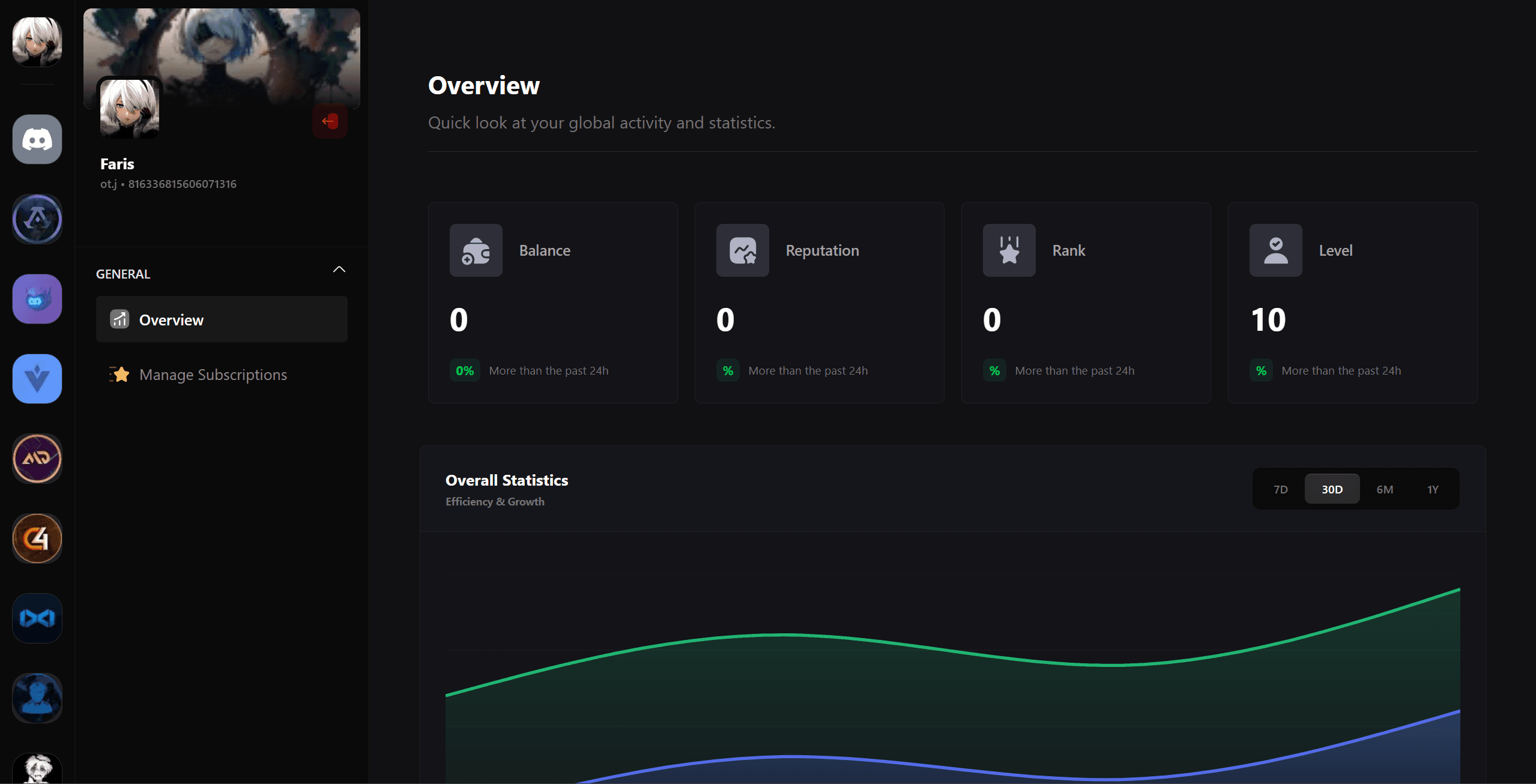 Catch Bot dashboard preview
